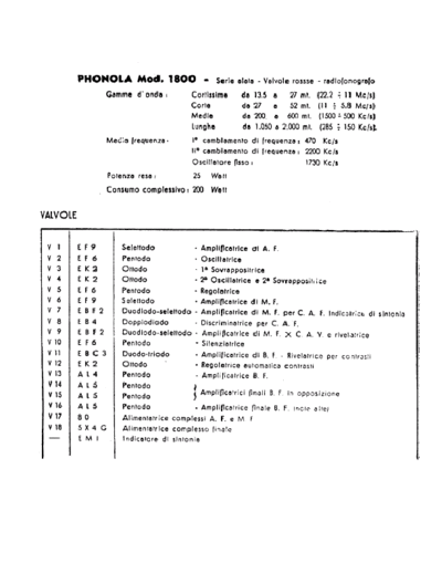 Phonola 1800 components I