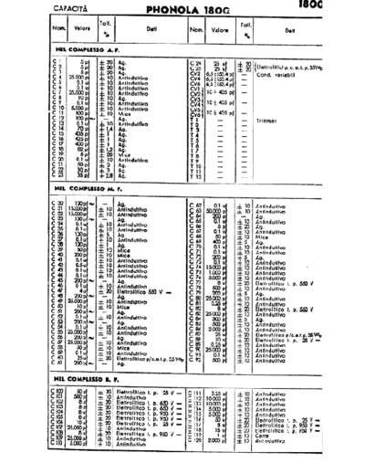 Phonola 1800 components II
