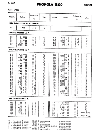 Phonola 1800 components III