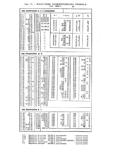 Phonola 1800-1 components