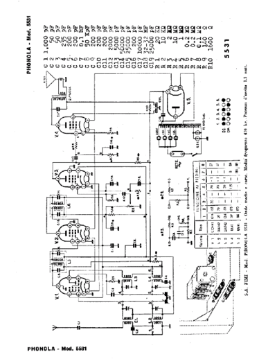 Phonola 5531