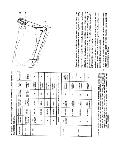 Phonola 5589 5593 alignment