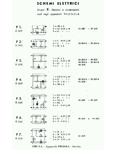 Phonola P units
