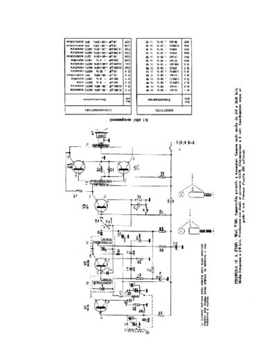 Phonola T501
