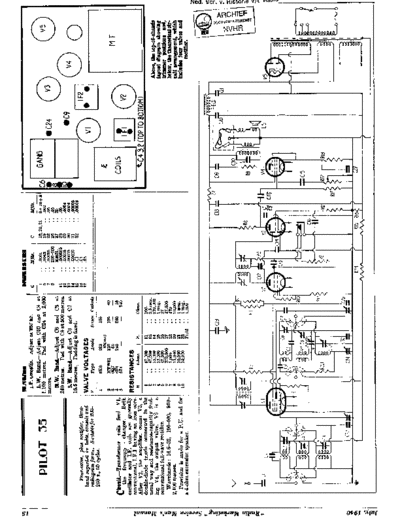 Pilot_35