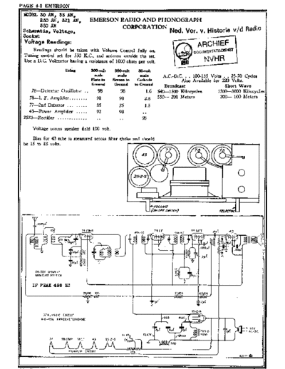 Emerson_250AW