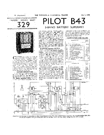 Pilot_B43