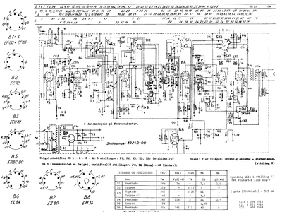 Excellent RA395A