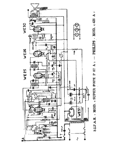 Pope P87A