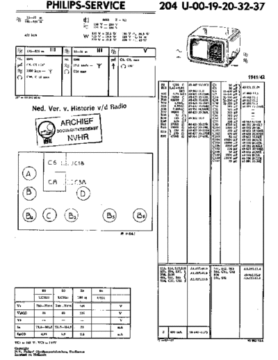 Philips_204U