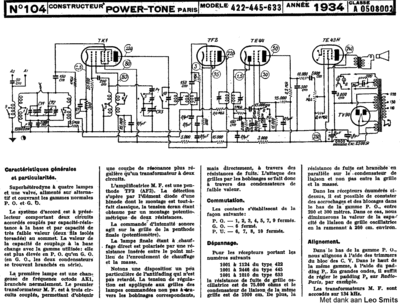 PowerTone_422