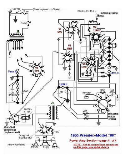 premier_88_2
