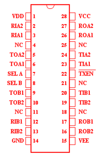 303