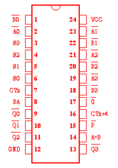 74881