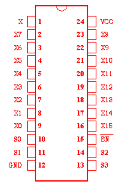 744067