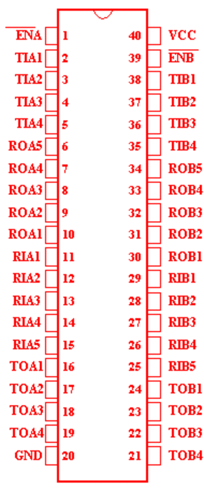 246