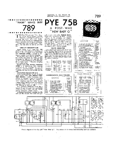 index.php_p=manualbrowser&l=first&s=downloadmanual&merk=Pye&typen=Pye_75B