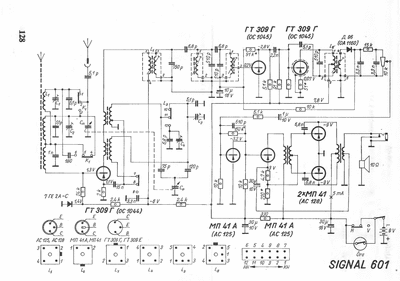 signal 601 (1)