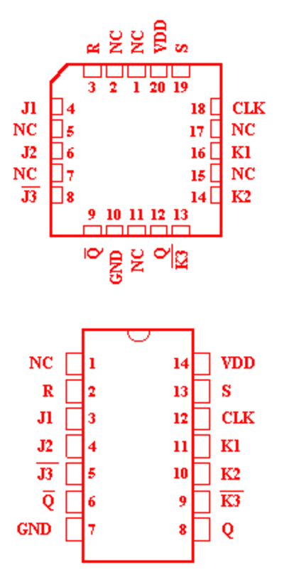 4096