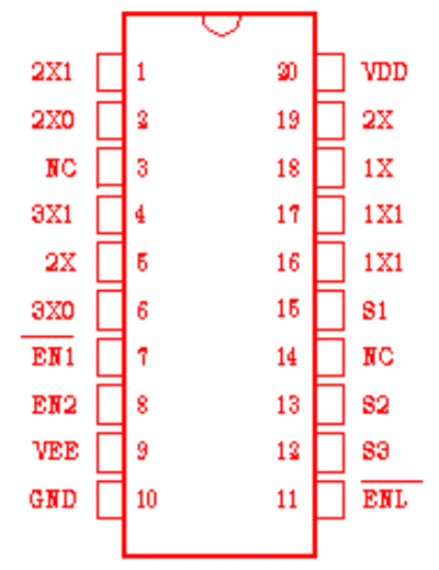 4353