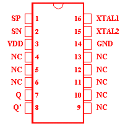 4445