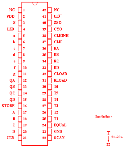 5071