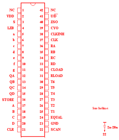 5072