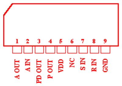 5081