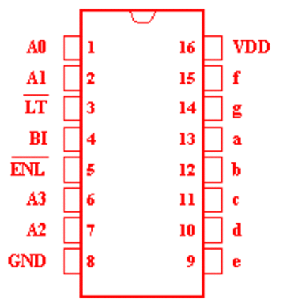 40511