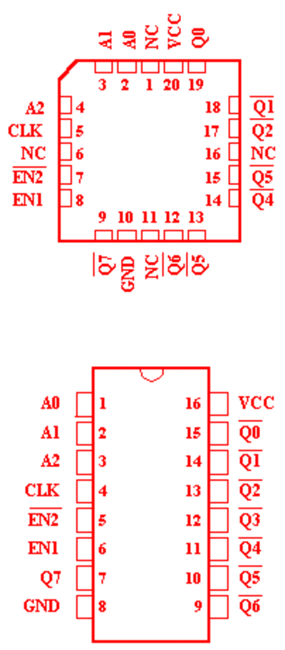 74131