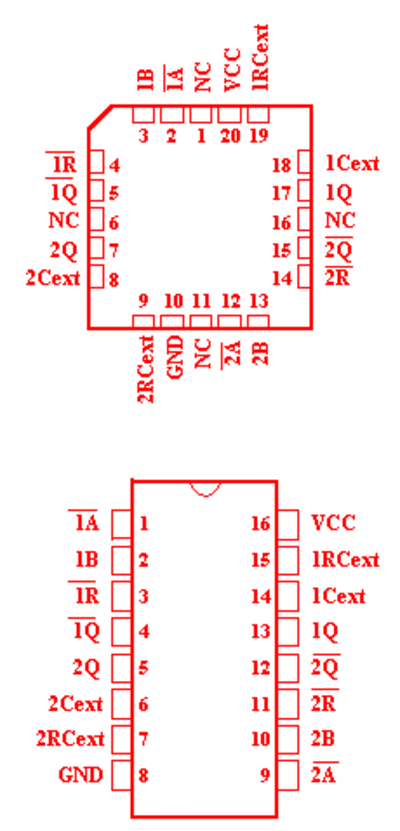 74221