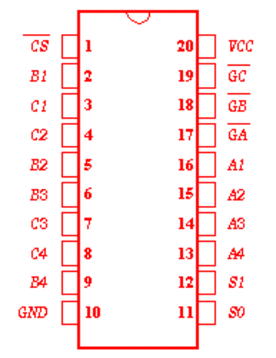 74443
