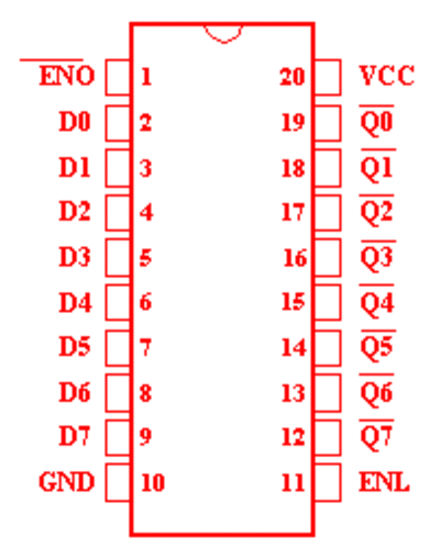 74580