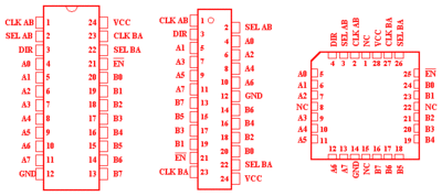 74648