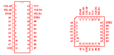 74651