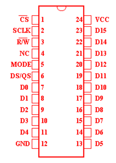 74674