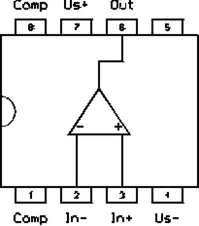 lin1a20