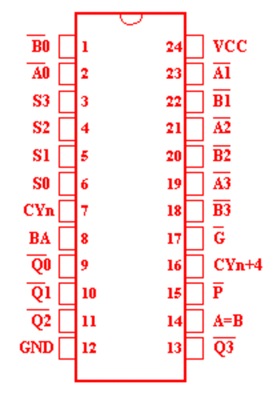 74881