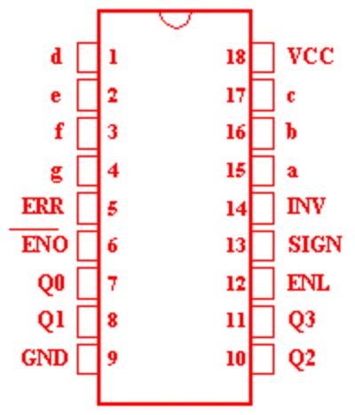 74915
