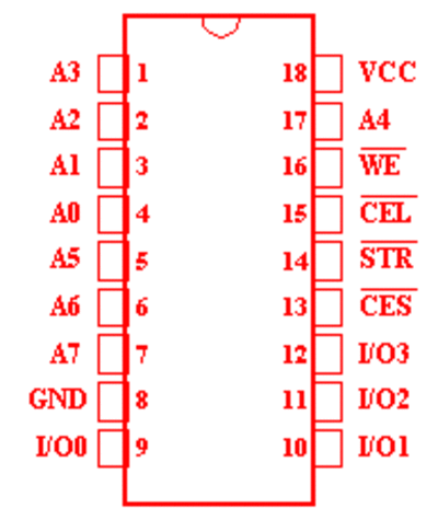 74921