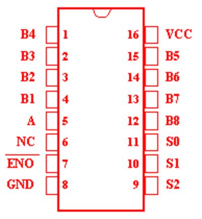 743251