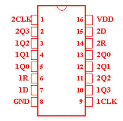 744015