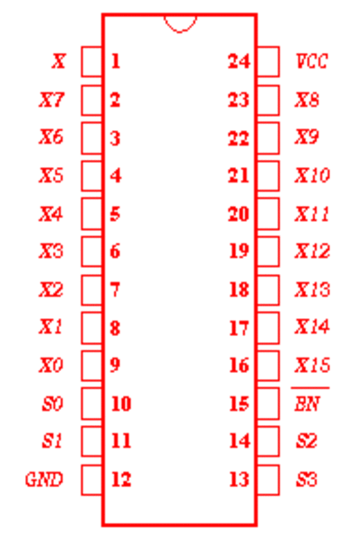 744067