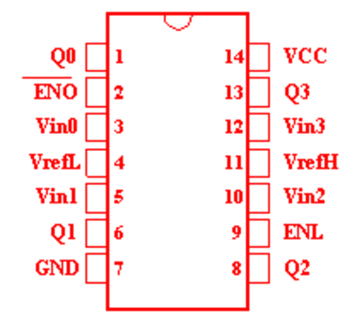 747132
