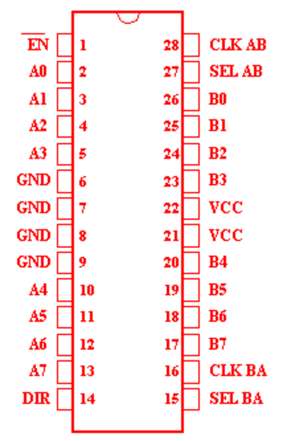 7411648