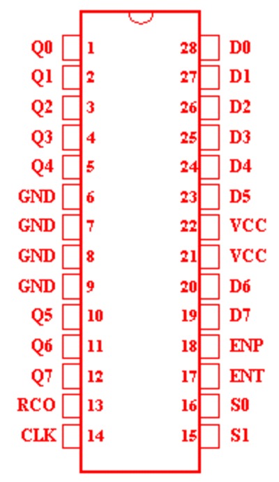 7411867