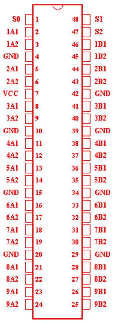 7416209
