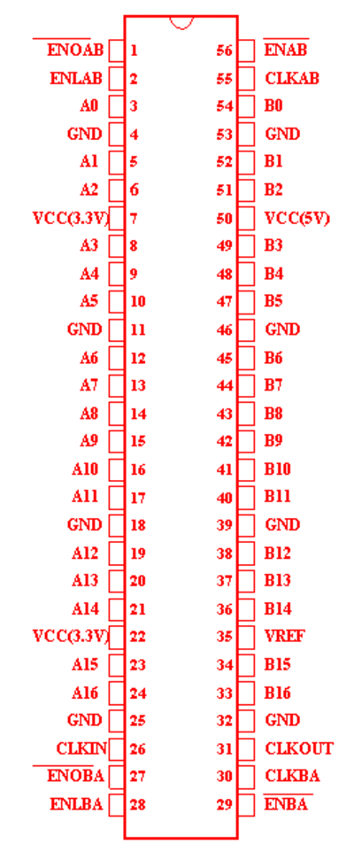 7416615