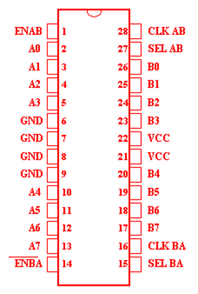 7433651