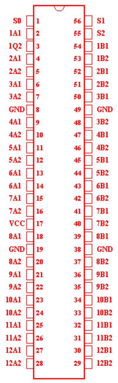 74163212